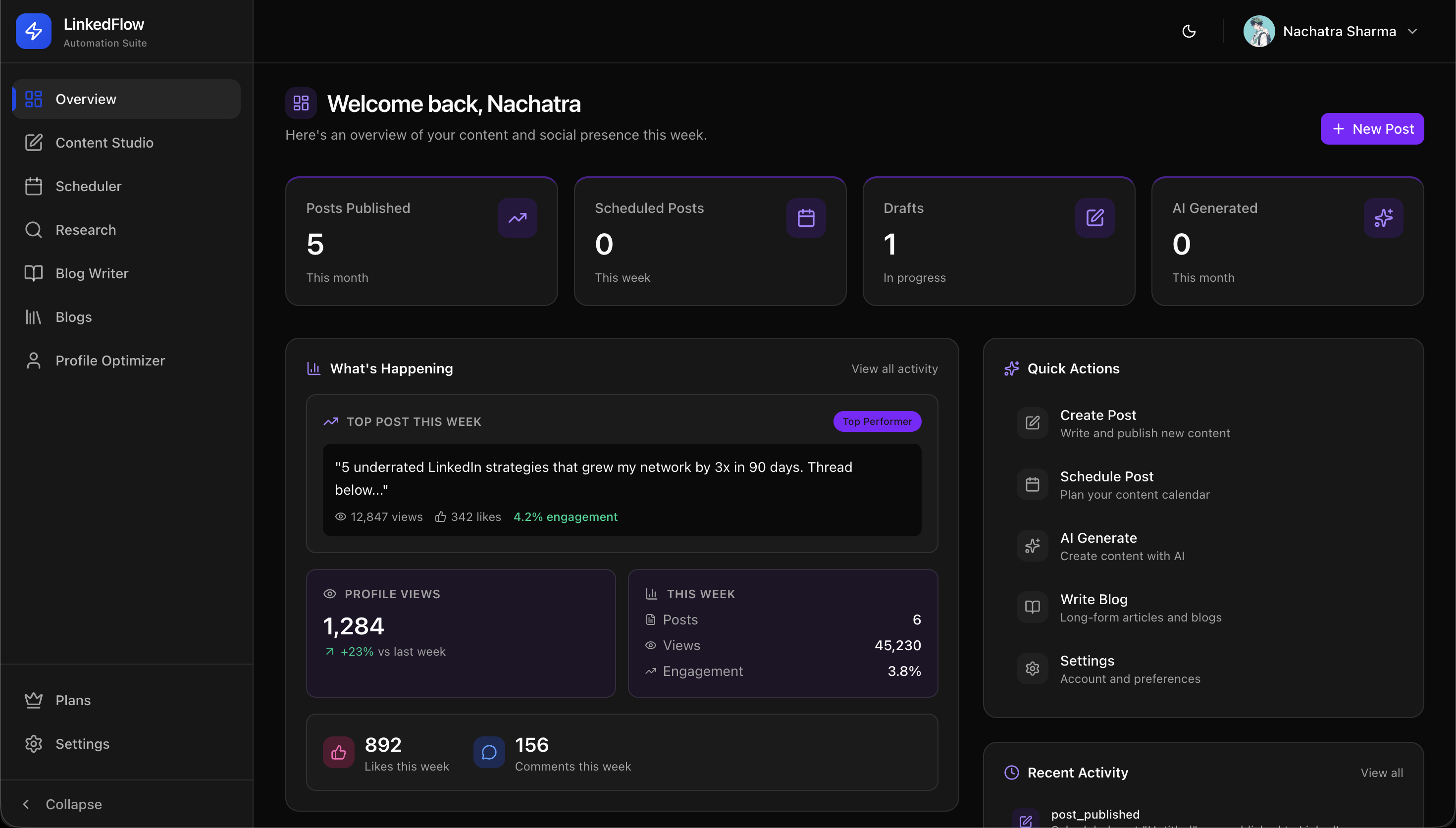 LinkedFlow Dashboard Preview